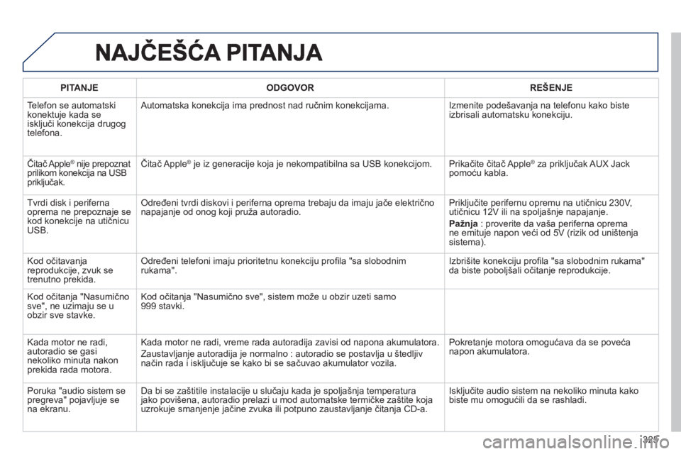Peugeot 508 2012.5  Упутство за употребу (in Serbian) 325
PITANJEODGOVOR REŠENJE
  T
elefon se automatskikonektuje kada se 
isključi konekcija drugogtelefona.  Automatska konekci
ja ima prednost nad ručnim konekcijama.  Izmenite podešavanja na telefo