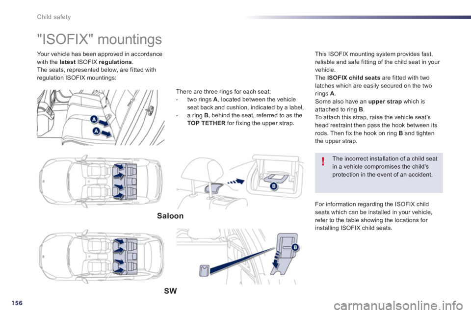 Peugeot 508 2012 Owners Manual - RHD (UK, Australia) 156
!
Child safety
Your vehicle has been approved in accordance
with the latestISOFIX regulations .
The seats, represented below, are fitted with
regulation ISOFIX mountings:
Peugeot 508 2012 Owners Manual - RHD (UK, Australia) 156
!
Child safety
Your vehicle has been approved in accordance
with the latestISOFIX regulations .
The seats, represented below, are fitted with
regulation ISOFIX mountings: