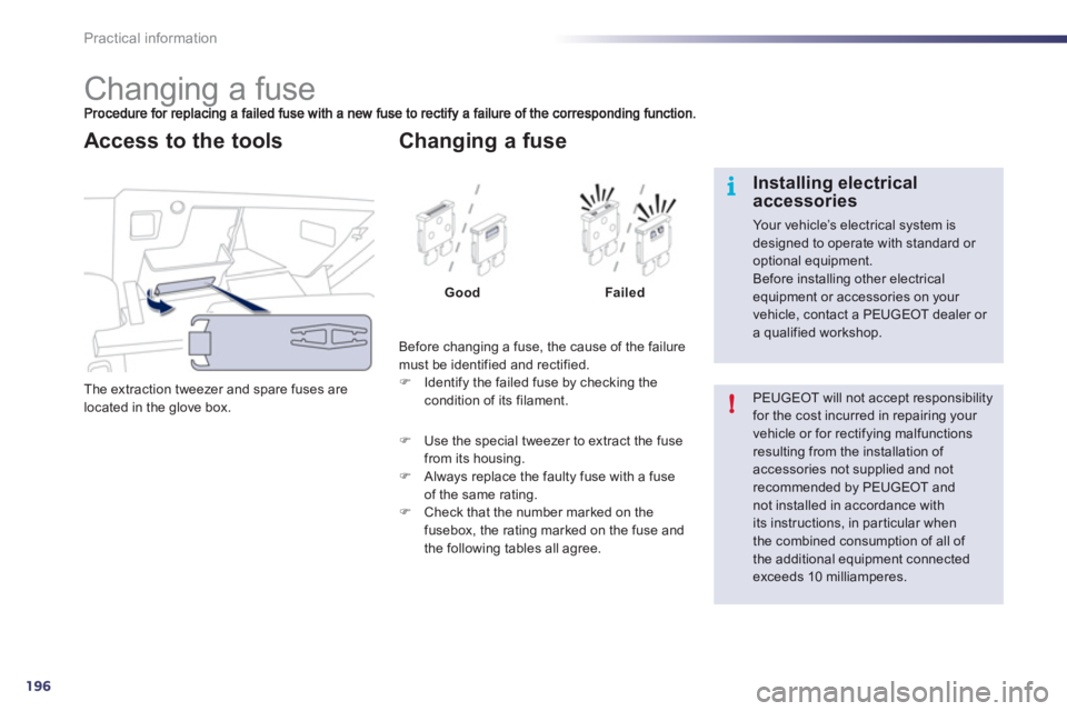 Peugeot 508 2012  Owners Manual - RHD (UK, Australia) 196
i
!
Practical information
   
 
 
 
 
 
 
 
 
 
 
 
 
 
 
 
 
 
 
 
Changing a fuse 
The extraction tweezer and spare fuses are 
located in the glove box.  
Access to the tools 
 
Before changing 