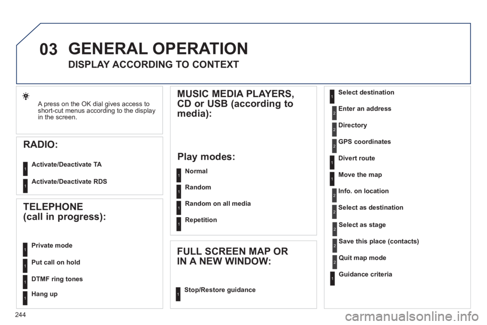 Peugeot 508 2012  Owners Manual - RHD (UK, Australia) 244
03
 A press on the OK dial gives access to
short-cut menus according to the display in the screen.
   
RADIO: 
 
 
Activate/Deactivate TA 
 
   
Activate/Deactivate RDS
 
GENERAL OPERATION
 
 
 
 