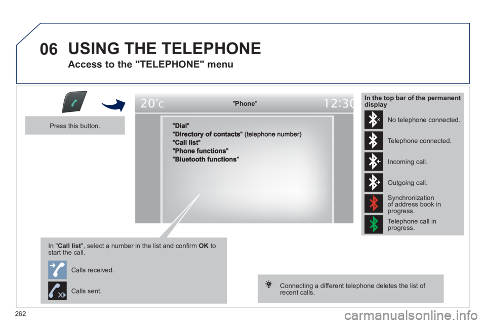 Peugeot 508 2012  Owners Manual - RHD (UK, Australia) 262
06  USING THE TELEPHONE
 
 
Access to the "TELEPHONE" menu 
"""""""oePhonePhonePhonePhonePhonePhonePhonePhonePhonePhonePhonePhonePhonePhonePhPhPhPh"""""""
 
 Press this button.  
In "Call list 
",