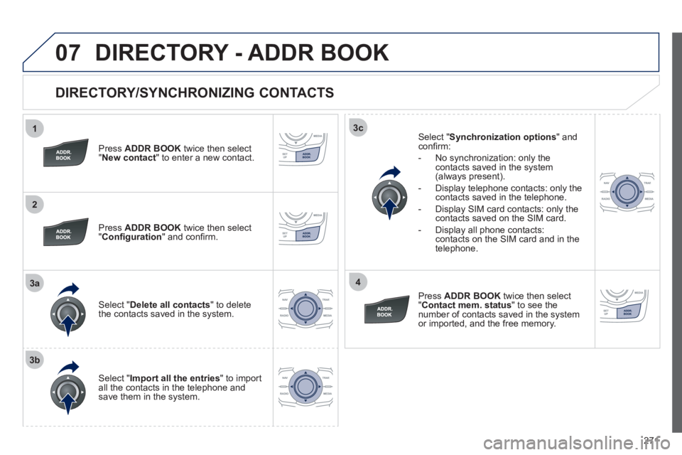 Peugeot 508 2012  Owners Manual - RHD (UK, Australia) 271
1
2
3a
3b
3c
4
07
   
DIRECTORY/SYNCHRONIZING CONTACTS 
 
 Press ADDR BOOKtwice then select " New contact" to enter a new contact.
   
Pr
ess ADDR BOOKtwice then select 
" Conﬁ guration" and con
