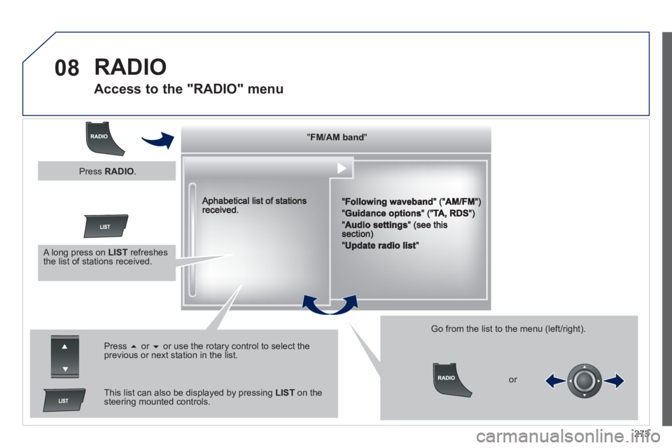 Peugeot 508 2012  Owners Manual - RHD (UK, Australia) 273
08  RADIO 
 
 
 
 
 
 
 
Access to the "RADIO" menu 
""""""""FM/AM bandFM/AM bandFM/AM bandFM/AM bandFM/AM bandFM/AM bandFM/AM bandFM/AM bandFM/AM bandFM/AM bandFM/AM bandFM/AM bandFM/AM bandFM/AM