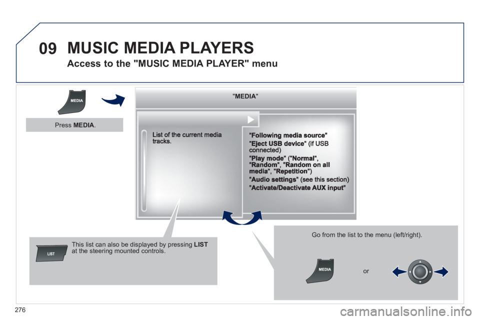 Peugeot 508 2012  Owners Manual - RHD (UK, Australia) 276
09  MUSIC MEDIA PLAYERS
 
 
 
 
 
 
 
Access to the "MUSIC MEDIA PLAYER" menu 
""""""""MEDIAMEDIAMEDIAMEDIAMEDIAMEDIAMEDIAMEDIAMEDIAMEDIAMEDIAMEDIAMEDIAMEDIAMEDIAMEDIAMEDIAMEDIAMEDIA""""""""
This 
