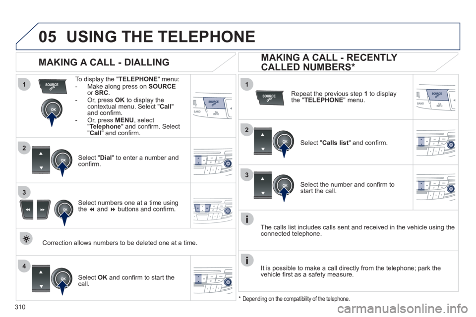 Peugeot 508 2012  Owners Manual - RHD (UK, Australia)  
  
310
1
2
1
4
2
3
3
05USING THE TELEPHONE
To display the "TELEPHONE " menu:
-  Make along press on  SOURCEor  SRC 
.
-  Or, press OK 
 to display thecontextual menu. Select " Call"and conﬁ rm.
- 