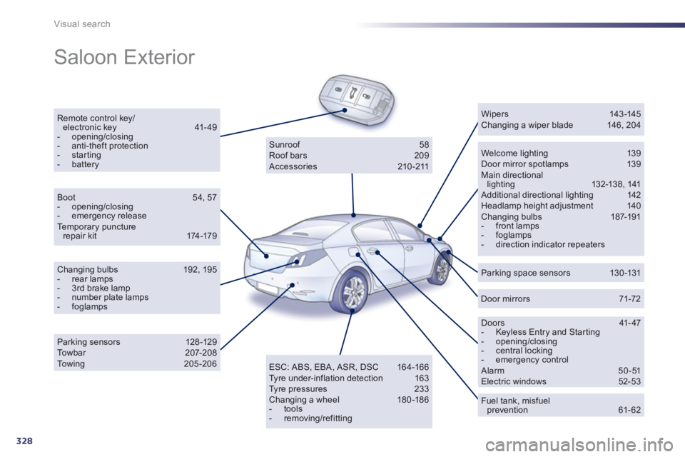 Peugeot 508 2012 Owners Manual - RHD (UK, Australia) 328
Visual search
Saloon Exterior
Remote control key/electronic key 41-49 - opening/closing - anti-theft protection - starting - batteryWelcome lighting 13 9 Door mirror spotlamps 139 Main d Peugeot 508 2012 Owners Manual - RHD (UK, Australia) 328
Visual search
Saloon Exterior
Remote control key/electronic key 41-49 - opening/closing - anti-theft protection - starting - batteryWelcome lighting 13 9 Door mirror spotlamps 139 Main d