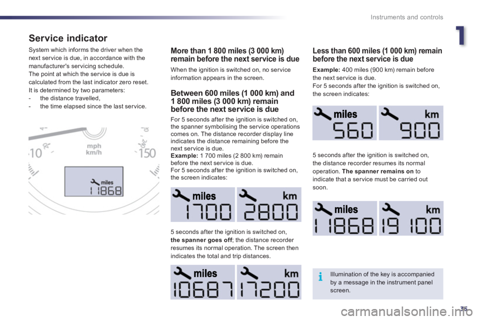 Peugeot 508 2012 Owners Manual - RHD (UK, Australia) 1
35
i
Instruments and controls
Service indicator
More than 1 800 miles (3 000 km)remain before the next service is due
When the ignition is switched on, no ser vice information appears in the screen Peugeot 508 2012 Owners Manual - RHD (UK, Australia) 1
35
i
Instruments and controls
Service indicator
More than 1 800 miles (3 000 km)remain before the next service is due
When the ignition is switched on, no ser vice information appears in the screen