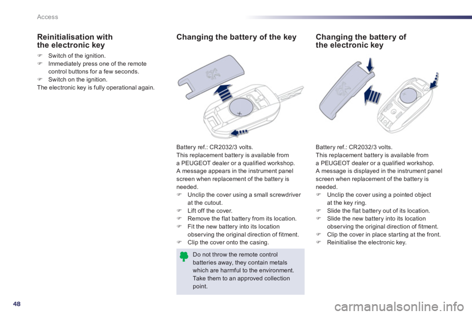 Peugeot 508 2012 Owners Manual - RHD (UK, Australia) 48
Access
Changing the battery of the key
Battery ref.: CR2032/3 volts.
This replacement battery is available from
a PEUGEOT dealer or a qualified workshop.
A message Peugeot 508 2012 Owners Manual - RHD (UK, Australia) 48
Access
Changing the battery of the key
Battery ref.: CR2032/3 volts.
This replacement battery is available from
a PEUGEOT dealer or a qualified workshop.
A message
