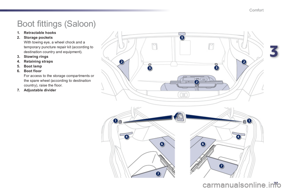 Peugeot 508 2012  Owners Manual - RHD (UK, Australia) 3
77
Comfort
   
 
 
 
 
 
 
 
 
 
 
 
 
 
 
 
 
Boot ﬁ ttings (Saloon) 
1.Retractable hooks2.Storagepockets
 With towing eye, a wheel chock and a 
temporary puncture repair kit (according to
destin