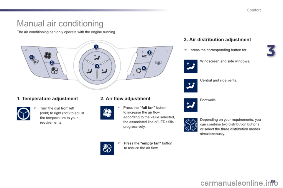 Peugeot 508 2012  Owners Manual - RHD (UK, Australia) 3
85
Comfort
  Manual air conditioning 
 
 
The air conditioning can only operate with the engine running.
1. Temperature adjustment
�) 
 Turn the dial from left (cold) to right (hot) to adjust
the te