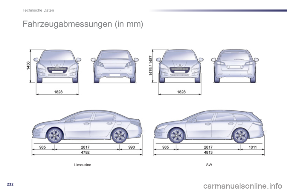 Peugeot 508 2012  Betriebsanleitung (in German) 232
Technische Daten
LimousineSW  
 
 
 
 
 
 
Fahrzeugabmessungen (in mm)  