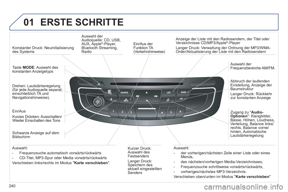 Peugeot 508 2012  Betriebsanleitung (in German) 240
01  ERSTE SCHRITTE 
 
 
Ein/Aus der 
Funktion TA (Verkehrshinweise)      
Anzeige der Liste mit den Radiosendern, der Titel oder 
Verzeichnisse CD/MP3/Apple®-Player 
  Lan
ger Druck: Verwaltung d