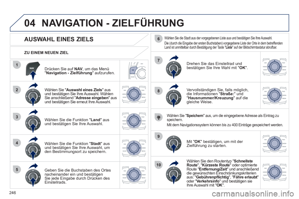 Peugeot 508 2012  Betriebsanleitung (in German) 246
04
1
2
3
4
5
7
9
10
8
6
   
Drücken Sie auf NAV 
, um das Menü "Navigation - Zielführung" aufzurufen.      
ZU EINEM NEUEN ZIEL
NAVIGATION - ZIELFÜHRUNG 
 
 
 
 
 
 
 
 
 
 
 
 
 
AUSWAHL EINE
