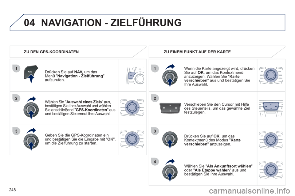 Peugeot 508 2012  Betriebsanleitung (in German) 248
1
04
2
1
2
33
4
Wählen Sie " Auswahl eines Ziels" aus, bestätigen Sie Ihre Auswahl und wählen Sie anschließend "GPS-Koordinaten" aus und bestätigen Sie erneut Ihre Auswahl.  
Geben Sie die GP