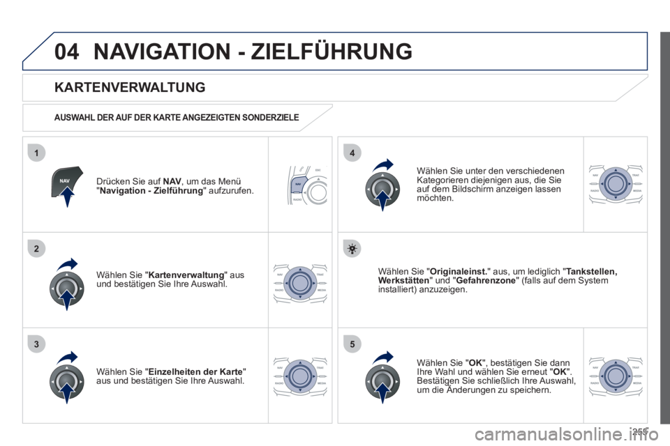 Peugeot 508 2012  Betriebsanleitung (in German) 255
04
35
1
2
4
NAVIGATION - ZIELFÜHRUNG 
Drücken Sie auf  NAV, um das Menü "Navigation - Zielführung 
" aufzurufen.
 
 
KARTENVERWALTUNG 
 
 
AUSWAHL DER AUF DER KARTE ANGEZEIGTEN SONDERZIELE 
W