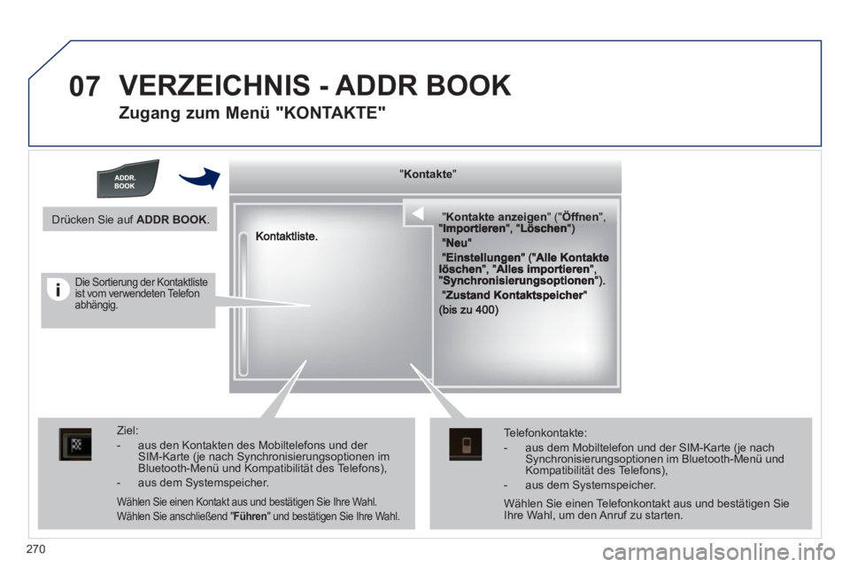 Peugeot 508 2012  Betriebsanleitung (in German) 270
07 VERZEICHNIS - ADDR BOOK
   
Zugang zum Menü "KONTAKTE" 
  """"""""KontakteKontakteKontakteKontakteKontakteKontakteKontakteKontakteKontakteKontakteKontakteKontakteKontakteKontakteKtktKtktKtktKt