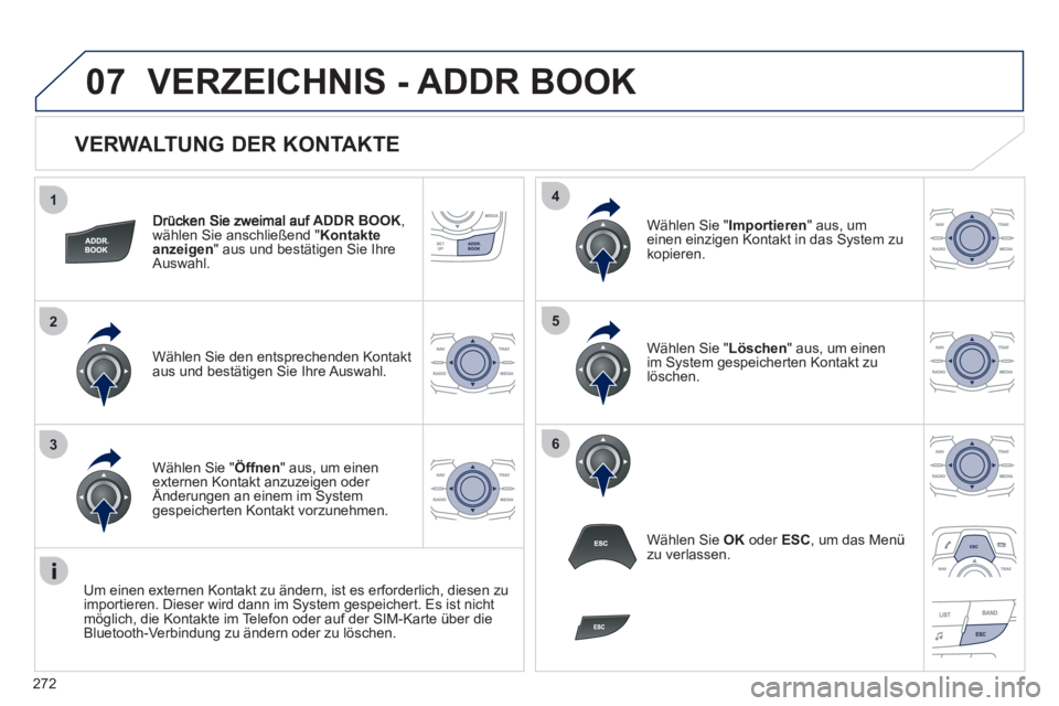 Peugeot 508 2012  Betriebsanleitung (in German) 272
1
2
3
4
5
6
07
   
VERWALTUNG DER KONTAKTE 
ADDR BOOK, 
wählen Sie anschließend " Kontakte anzeigen" aus und bestätigen Sie Ihre 
Auswahl.
Wählen Sie den entsprechenden Kontakt 
aus und bestä