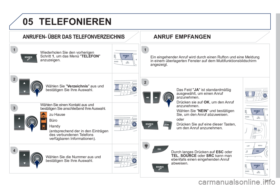 Peugeot 508 2012  Betriebsanleitung (in German) 311
 
  
1
2
1
4
2
3
05TELEFONIEREN
Wiederholen Sie den vorherigen Schritt  1  , um das Menü " TELEFON " anzuzeigen.  
   
Wählen 
Sie "Verzeichnis 
" aus und 
bestätigen Sie Ihre Auswahl.   
Ein e