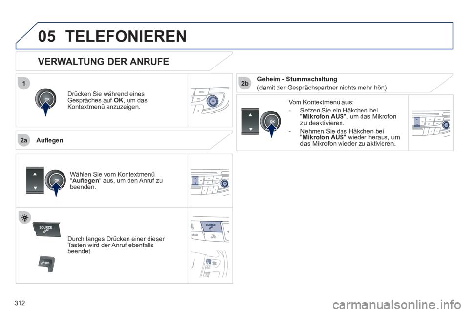 Peugeot 508 2012  Betriebsanleitung (in German) 312
 
1
2a
2b
05TELEFONIEREN
Drücken Sie während eines Gespräches auf  OK 
, um dasKontextmenü anzuzeigen.
   
Auﬂ e
gen 
Vom Kontextmenü aus:
-  
Setzen Sie ein Häkchen bei"Mikrofon AUS 
", u