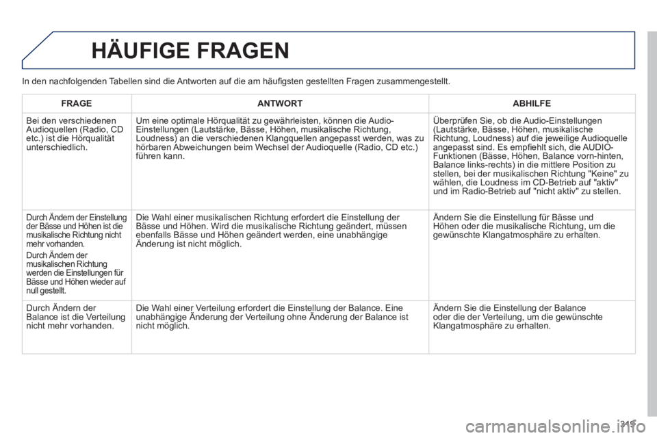 Peugeot 508 2012  Betriebsanleitung (in German) 319
  HÄUFIGE FRAGEN
FRAGEANTWORTABHILFE
 
Bei den verschiedenen Audioquellen (Radio, CD etc.) ist die Hörqualitätunterschiedlich. 
 Um eine optimale H
örqualität zu gewährleisten, können die A