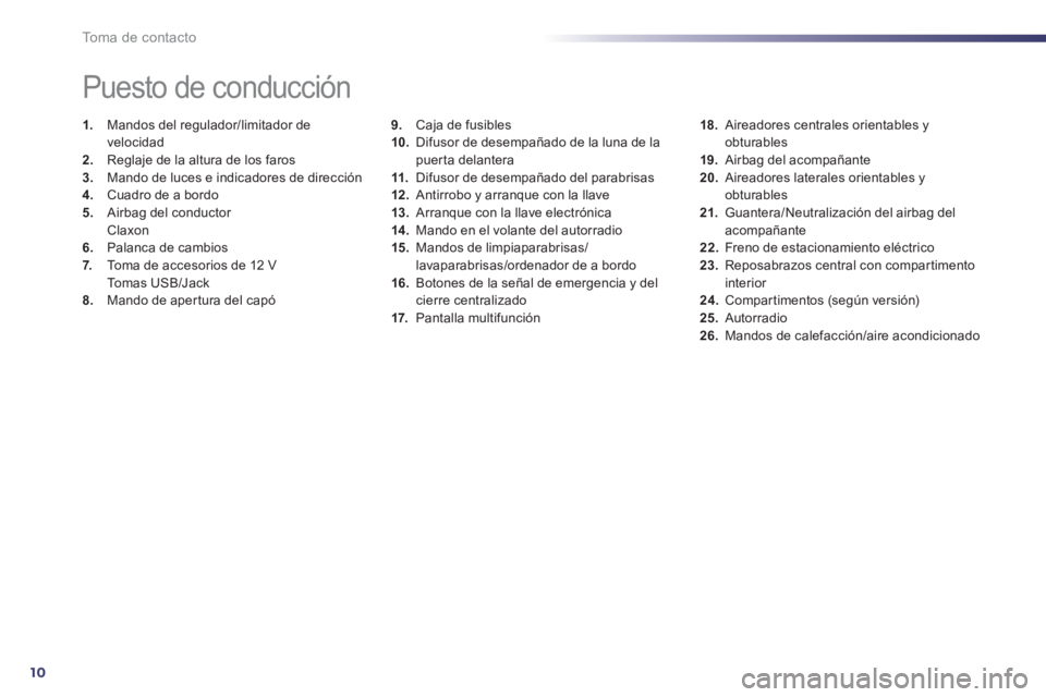 Peugeot 508 2012  Manual del propietario (in Spanish) 10
To m a  d e  c o n t a c t o
9.Caja de fusibles 
10.    Difusor de desempañado de la luna de la 
puerta delantera 
11.Difusor de desempañado del parabrisas12 .Antirrobo y arranque con la llave
13
