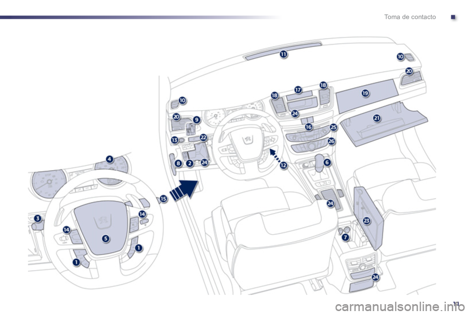Peugeot 508 2012  Manual del propietario (in Spanish) .
11
To m a  d e  c o n t a c t o 