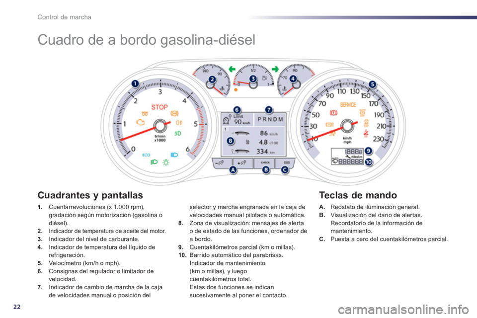 Peugeot 508 2012  Manual del propietario (in Spanish) 22
Control de marcha
   
 
 
 
 
Cuadro de a bordo gasolina-diésel 
 
 Cuentarrevoluciones (x 1.000 rpm),gradación según motorización (gasolina o 
diésel).2.Indicador de temperatura de aceite del