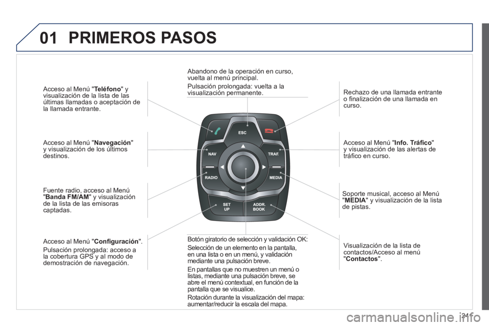 Peugeot 508 2012 Manual del propietario (in Spanish) 241
01
Acceso al Menú "Teléfono
" y
visualización de la lista de lasúltimas llamadas o aceptación de la llamada entrante.
A
cceso al Menú "Navegación"y visualización de los últimosd Peugeot 508 2012 Manual del propietario (in Spanish) 241
01
Acceso al Menú "Teléfono
" y
visualización de la lista de lasúltimas llamadas o aceptación de la llamada entrante.
A
cceso al Menú "Navegación"y visualización de los últimosd