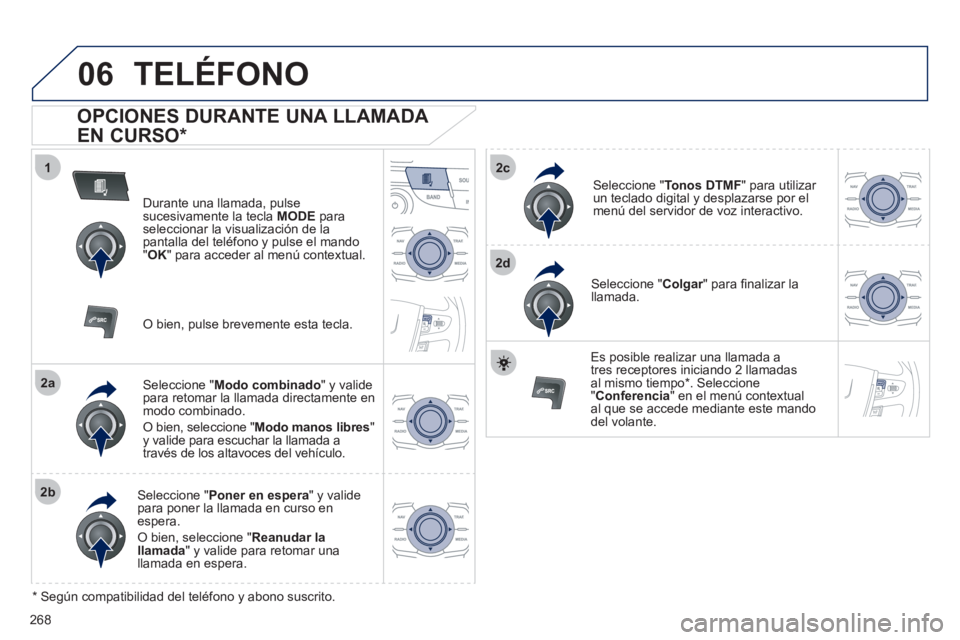 Peugeot 508 2012 Manual del propietario (in Spanish) 268
1
2a
2b
2c
2d
06TELÉFONO
OPCIONES DURANTE UNA LLAMADA
EN CURSO *
Durante una llamada, pulsesucesivamente la tecla MODEpara seleccionar la visualización de la pantalla del teléfono y puls Peugeot 508 2012 Manual del propietario (in Spanish) 268
1
2a
2b
2c
2d
06TELÉFONO
OPCIONES DURANTE UNA LLAMADA
EN CURSO *
Durante una llamada, pulsesucesivamente la tecla MODEpara seleccionar la visualización de la pantalla del teléfono y puls