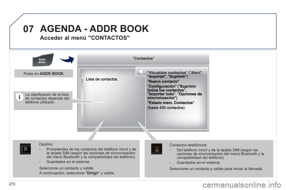 Peugeot 508 2012 Manual del propietario (in Spanish) 270
07 AGENDA - ADDR BOOK
Acceder al menú "CONTACTOS"
""""""""ContactosContactosContactosContactosContactosContactosContactosContactosContactosContactosContactosContactosContactosContactosCtt Peugeot 508 2012 Manual del propietario (in Spanish) 270
07 AGENDA - ADDR BOOK
Acceder al menú "CONTACTOS"
""""""""ContactosContactosContactosContactosContactosContactosContactosContactosContactosContactosContactosContactosContactosContactosCtt