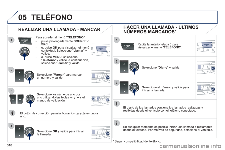 Peugeot 508 2012  Manual del propietario (in Spanish) 310
 
  
1
2
1
4
2
3
3
05TELÉFONO
Para acceder al menú "TELÉFONO":
-  pulse prolon
gadamente  SOURCE 
 oSRC 
; 
-  o, pulse OKpara visualizar el menú contextual. Seleccione "Llamar 
" yrvalide; 
-
