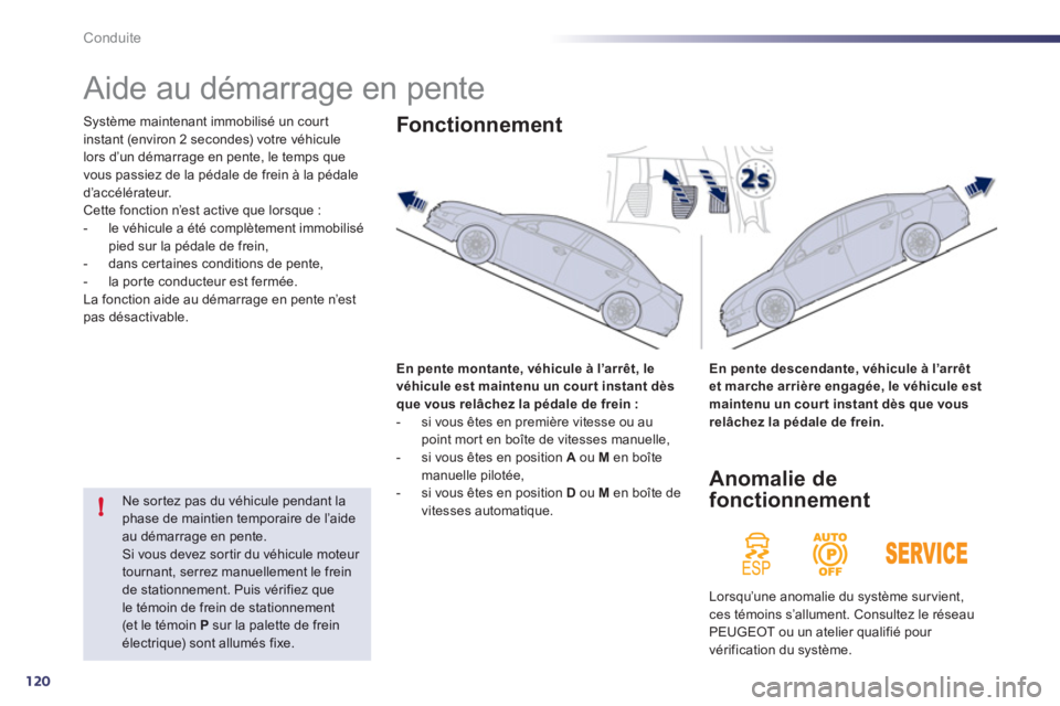 Peugeot 508 2012 Manuel du propriétaire (in French) 120
!
Conduite
Aide au démarrage en pente
Système maintenant immobilisé un court
instant (environ 2 secondes) votre véhicule
lors d’un démarrage en pente, le temps que
vous passie Peugeot 508 2012 Manuel du propriétaire (in French) 120
!
Conduite
Aide au démarrage en pente
Système maintenant immobilisé un court
instant (environ 2 secondes) votre véhicule
lors d’un démarrage en pente, le temps que
vous passie