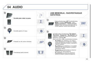 Page 305