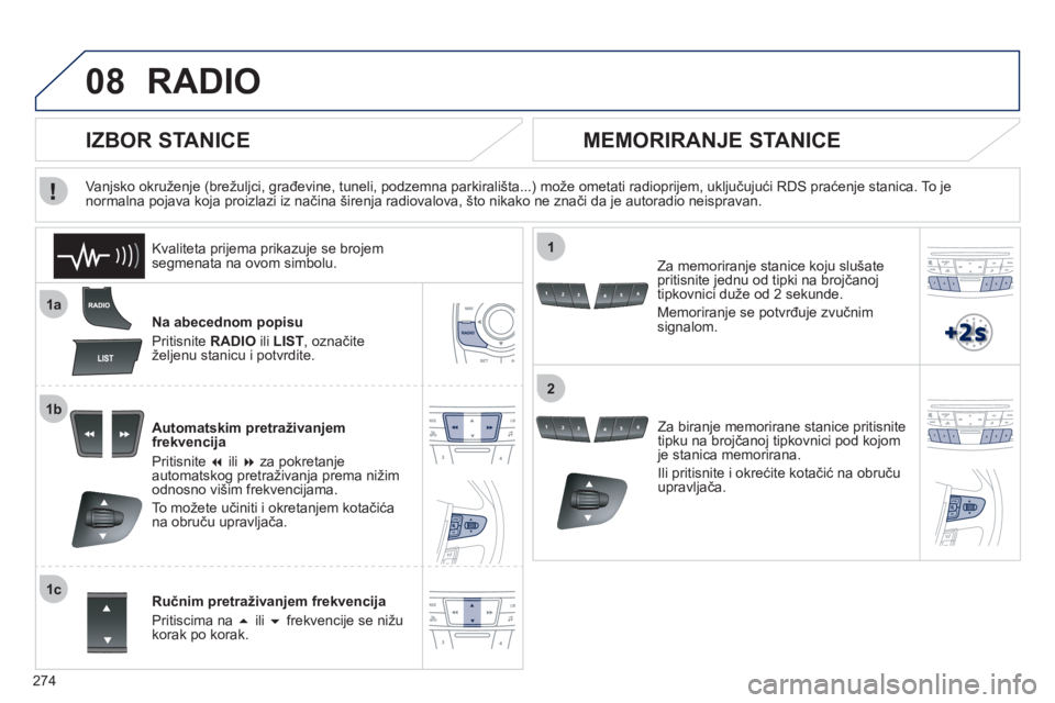 Peugeot 508 2012  Vodič za korisnike (in Croatian) 274
08
1a
1b
1c
1
2
RADIO 
Na abecednom popisu 
Priti
snite RADIO 
 ili  LIST 
, označite