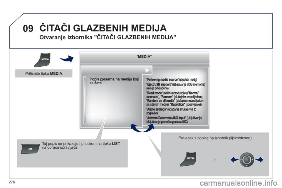 Peugeot 508 2012  Vodič za korisnike (in Croatian) 276
09  ČITAČI GLAZBENIH MEDIJA 
 
 
 
 
 
 
 
Otvaranje izbornika "ČITAČI GLAZBENIH MEDIJA" 
""""""""MEDIAMEDIAMEDIAMEDIAMEDIAMEDIAMEDIAMEDIAMEDIAMEDIAMEDIAMEDIAMEDIAMEDIAMEDIAMEDIAMEDIAMEDIAMEDI