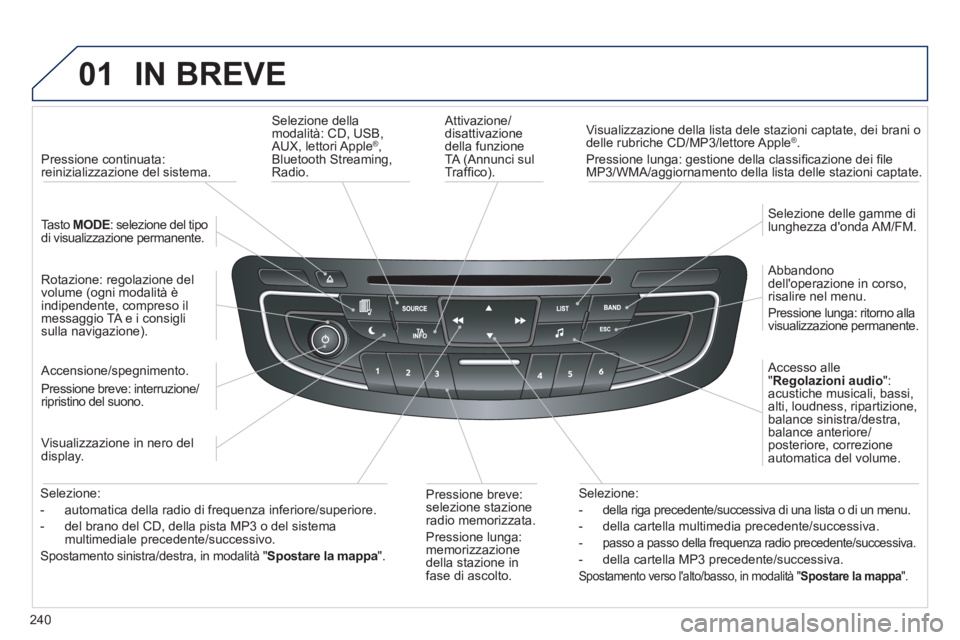 Peugeot 508 2012 Manuale del proprietario (in Italian) 240
01IN BREVE
Attivazione/disattivazionedella funzioneTA (Annunci sul
Traffi co).
Visualizzazione della lista dele stazioni captate, dei brani o
delle rubriche CD/MP3/lettore Apple®.
Peugeot 508 2012 Manuale del proprietario (in Italian) 240
01IN BREVE
Attivazione/disattivazionedella funzioneTA (Annunci sul
Traffi co).
Visualizzazione della lista dele stazioni captate, dei brani o
delle rubriche CD/MP3/lettore Apple®.