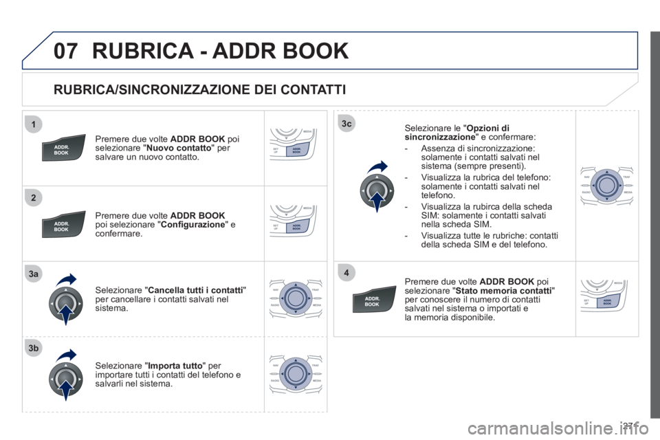 Peugeot 508 2012  Manuale del proprietario (in Italian) 271
1
2
3a
3b
3c
4
07
   
RUBRICA/SINCRONIZZAZIONE DEI CONTATTI 
 
 
Premere due volte ADDR BOOKpoi selezionare " Nuovo contatto" per salvare un nuovo contatto. 
   
Premere due volte ADDR BOOKpoi sel