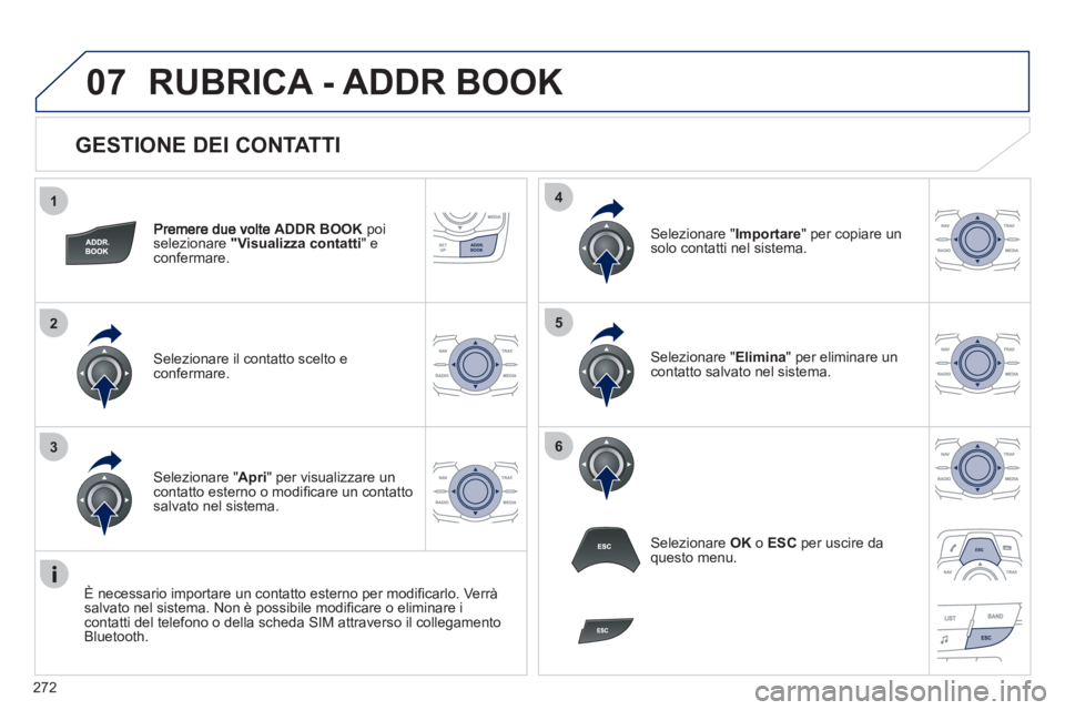 Peugeot 508 2012  Manuale del proprietario (in Italian) 272
1
2
3
4
5
6
07
   
GESTIONE DEI CONTATTI 
ADDR BOOKpoiselezionare  "Visualizza contatti " econfermare.
Selezionare il contatto scelto e confermare.
Selezionare " Importare 
" per copiare un solo c