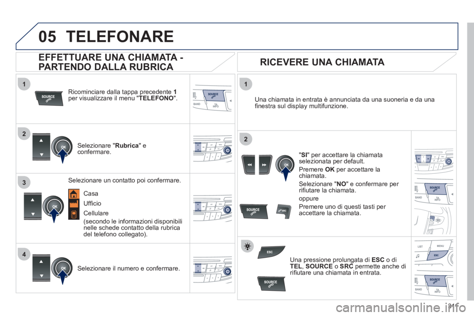 Peugeot 508 2012  Manuale del proprietario (in Italian) 311
 
  
1
2
1
4
2
3
05TELEFONARE
Ricominciare dalla tappa precedente 1per visualizzare il menu " TELEFONO".
 
 Selezionare "Rubrica" e confermare.   
Una chiamata in entrata è annunciata da una suon