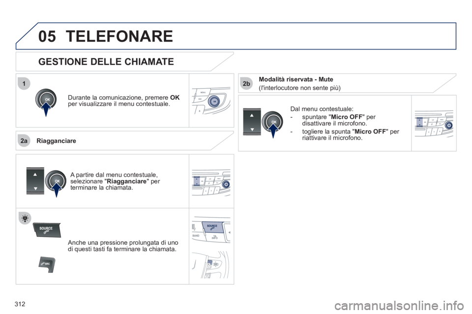 Peugeot 508 2012  Manuale del proprietario (in Italian) 312
 
1
2a
2b
05TELEFONARE
Durante la comunicazione, premere  OKper visualizzare il menu contestuale.  
   
Ria
gganciare 
Dal menu contestuale:
-  spuntare 
"Micro OFF " per disattivare il microfono.