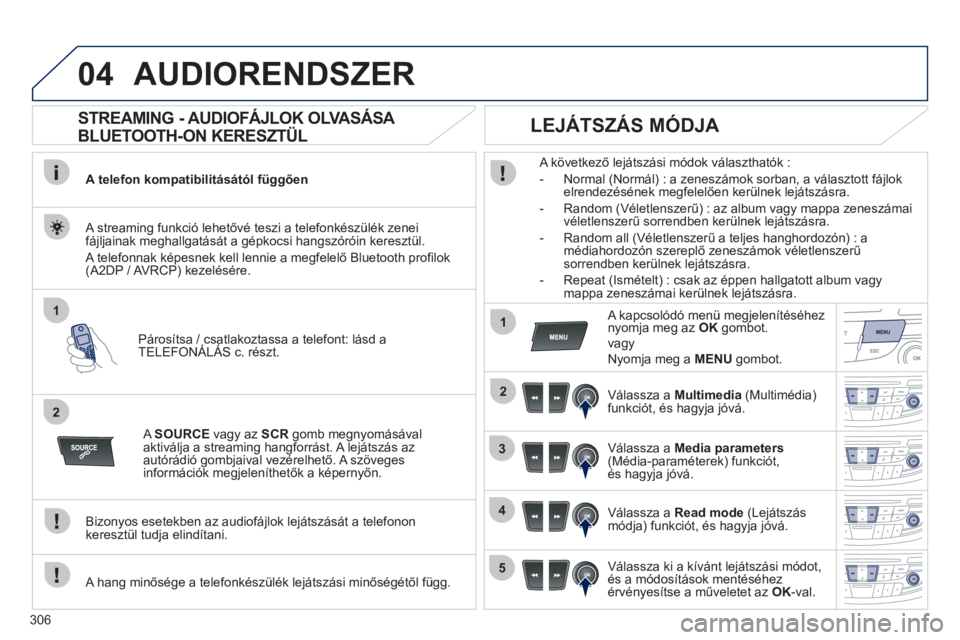 Peugeot 508 2012 Kezelési útmutató (in Hungarian) 306
04
1
2
1
2
3
4
5
AUDIORENDSZER
STREAMING - AUDIOFÁJLOK OLVASÁSA
BLUETOOTH-ON KERESZTÜL
A telefon kompatibilitásától függően
Párosítsa
/ csatlakoztassa a telefont: lásd Peugeot 508 2012 Kezelési útmutató (in Hungarian) 306
04
1
2
1
2
3
4
5
AUDIORENDSZER
STREAMING - AUDIOFÁJLOK OLVASÁSA
BLUETOOTH-ON KERESZTÜL
A telefon kompatibilitásától függően
Párosítsa
/ csatlakoztassa a telefont: lásd