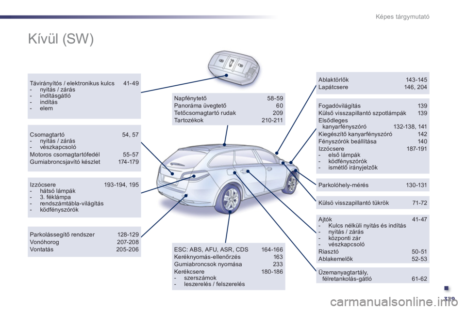 Peugeot 508 2012  Kezelési útmutató (in Hungarian) .
329
Képes tárgymutató
  Kívül (SW)  
Távirányítós / elektronikus kulcs  41- 49 -  nyitás / zárás -  indításgátló-  indítás -  elemFogadóvilágítás 139 Külső visszapillant