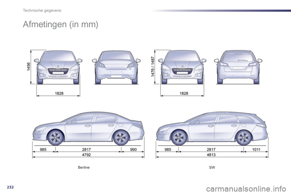 Peugeot 508 2012  Handleiding (in Dutch) 232
Technische gegevens
Berline   SW  
 
 
 
 
 
 
Afmetingen (in mm)  
