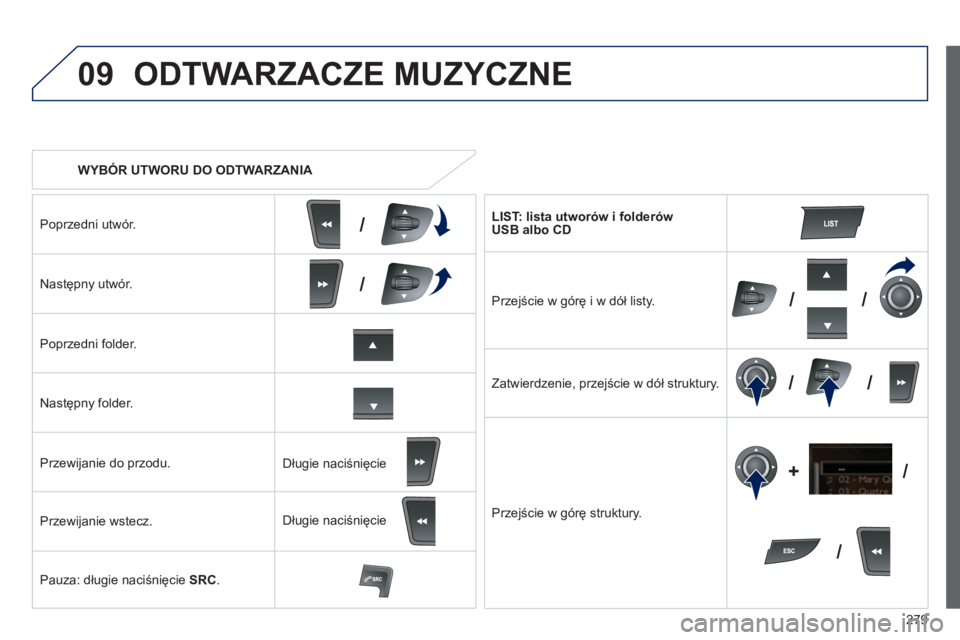 Peugeot 508 2012  Instrukcja Obsługi (in Polish) 279
09
/
/
//
//
/ +/
   
 
WYBÓR UTWORU DO ODTWARZANIA  
ODTWARZACZE MUZYCZNE 
Poprzedni utwór.   
Następn
y utwór.  
Poprzedni 
folder.  
Nast
ępny folder.  
Przewi
janie do przodu. 
Przewi
jan