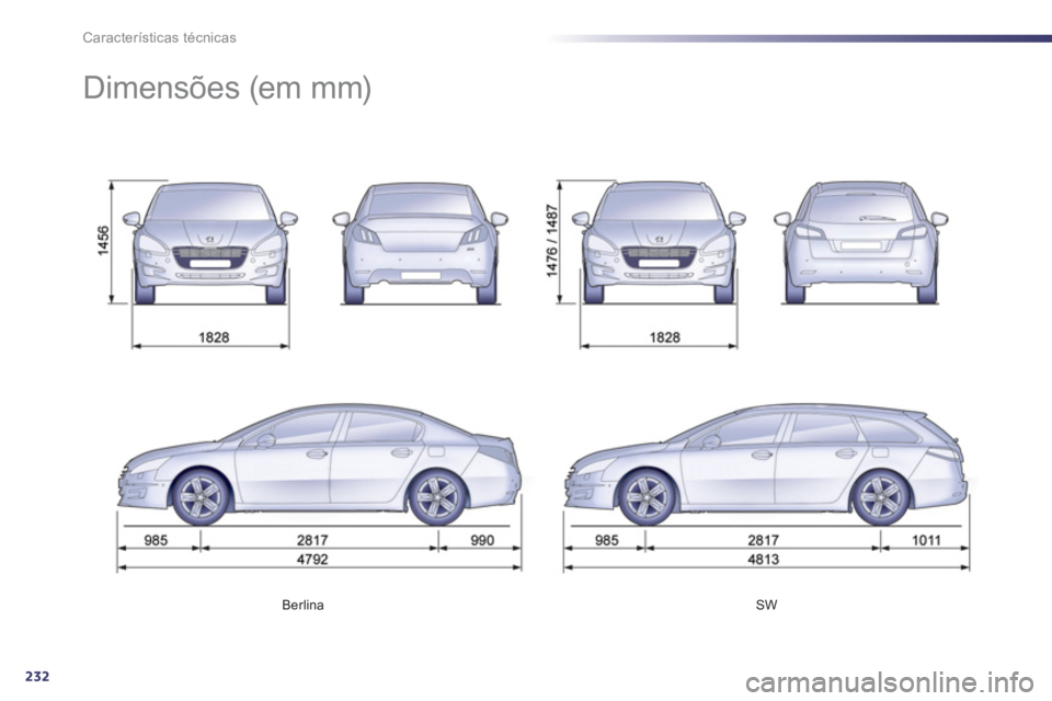 Peugeot 508 2012  Manual do proprietário (in Portuguese) 232
Características técnicas
BerlinaSW  
 
 
 
 
 
 
Dimensões (em mm)  