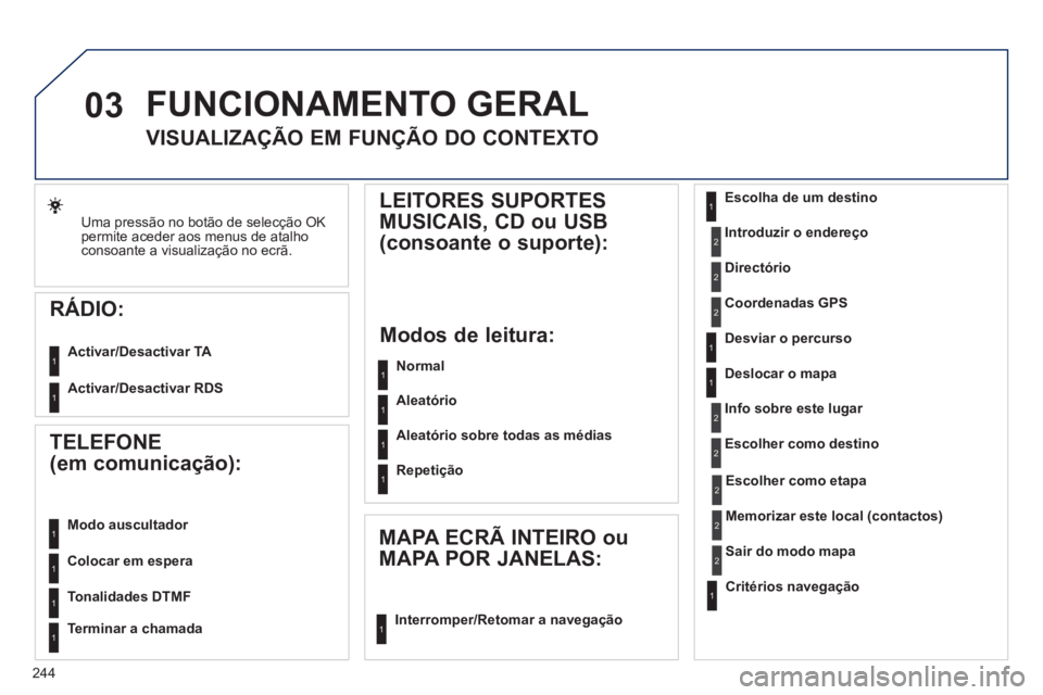 Peugeot 508 2012  Manual do proprietário (in Portuguese) 244
03
Uma pressão no botão de selecção OKpermite aceder aos menus de atalhoconsoante a visualização no ecrã.  
 
 
RÁDIO: 
 
 
Activar/Desactivar TA 
 
   
Activar/Desactivar RDS  
 
 
FUNCIO