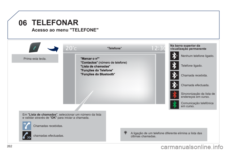 Peugeot 508 2012  Manual do proprietário (in Portuguese) 262
06  TELEFONAR 
 
 
Acesso ao menu "TELEFONE" 
"""""""ee o eTelefone TelefoneTelefoneTelefoneTelefoneTelefoneTelefoneTelefoneTelefoneTelefoneTelefoneTelefoneTelefoneTelefoneTl fTl fTl fTl ff"""""""