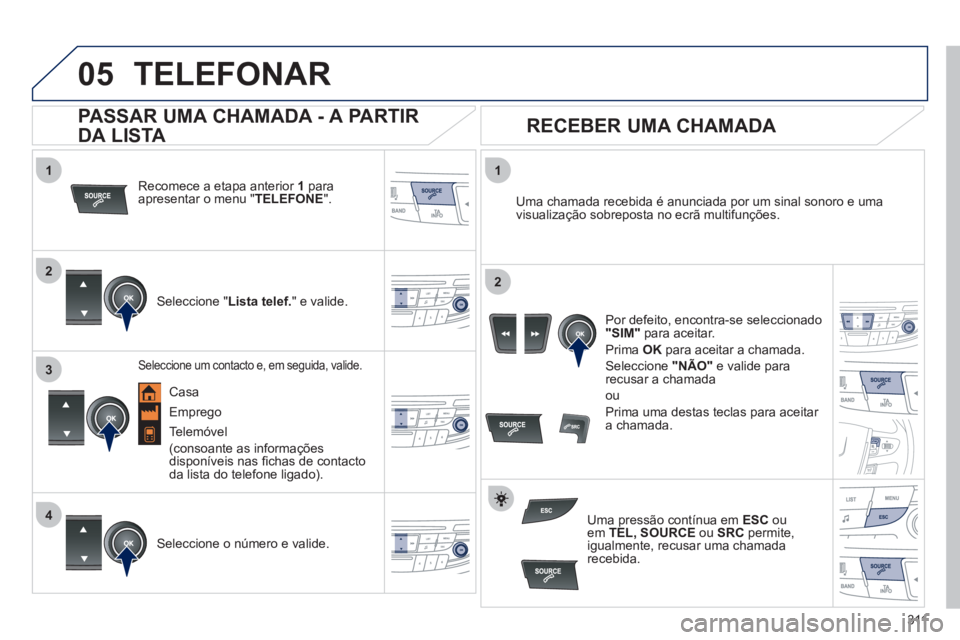 Peugeot 508 2012  Manual do proprietário (in Portuguese) 311
 
  
1
2
1
4
2
3
05TELEFONAR
Recomece a etapa anterior  1   paraapresentar o menu " TELEFONE".
 
 Seleccione "Lista telef." e valide.     
Uma chamada recebida é anunciada por um sinal sonoro e u