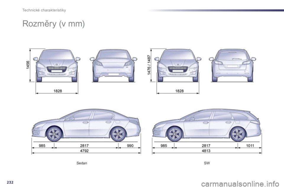 Peugeot 508 2012  Návod k obsluze (in Czech) 232
Technické charakteristiky
Sedan  SW  
 
 
 
 
 
 
Rozměry (v mm)  