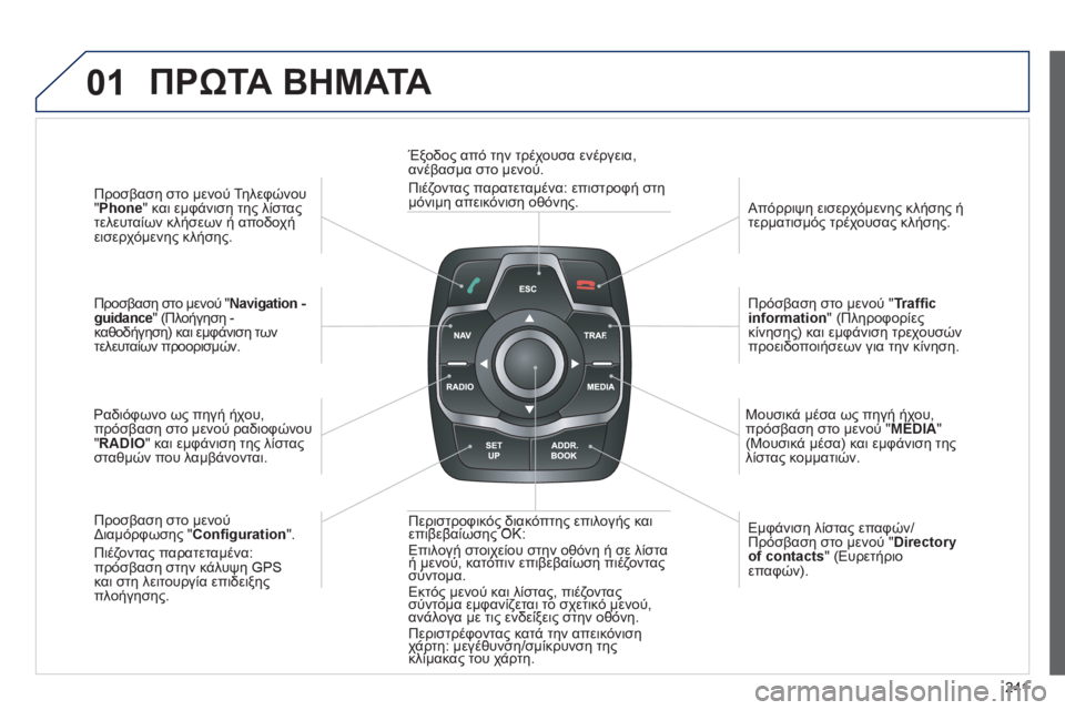 Peugeot 508 2012 Εγχειρίδιο χρήσης (in Greek) 241
01
Προσβαση στο μενού Τηλεφώνου"Phone
" και εμφάνιση της λίστας
τελευταίων κλήσεων ή αποδοχή
εισερχόμενη
ς κλ Peugeot 508 2012 Εγχειρίδιο χρήσης (in Greek) 241
01
Προσβαση στο μενού Τηλεφώνου"Phone
" και εμφάνιση της λίστας
τελευταίων κλήσεων ή αποδοχή
εισερχόμενη
ς κλ